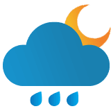 weather